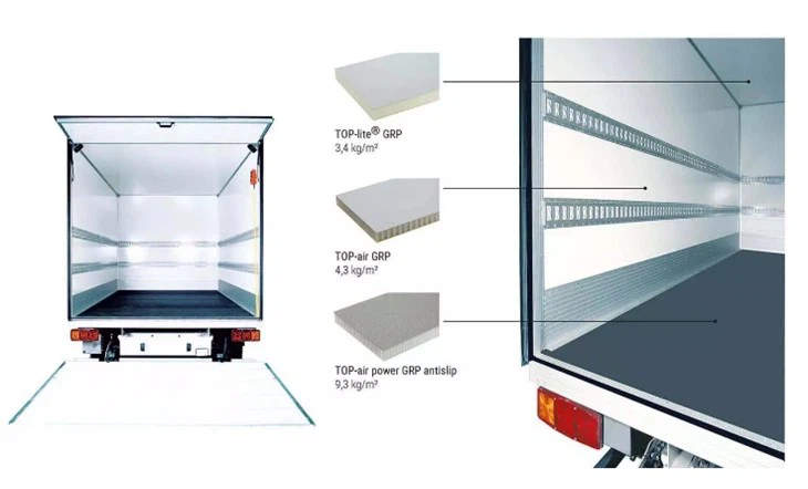 Panneaux muraux extérieurs de remorque